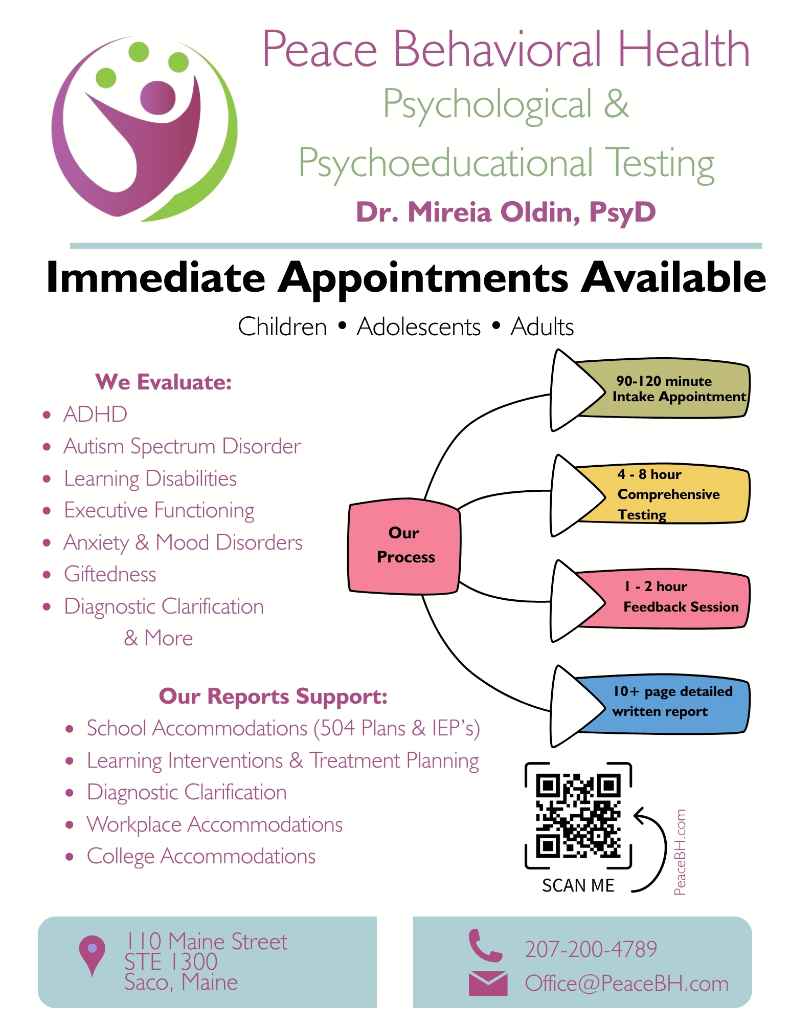 Psychological & Psychoeducational Testing (1) Home
